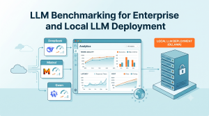 LLM Benchmarking for Enterprise: DeepSeek vs. Mistral vs. Qwen, and When Local LLM Deployment with Ollama Makes Sense